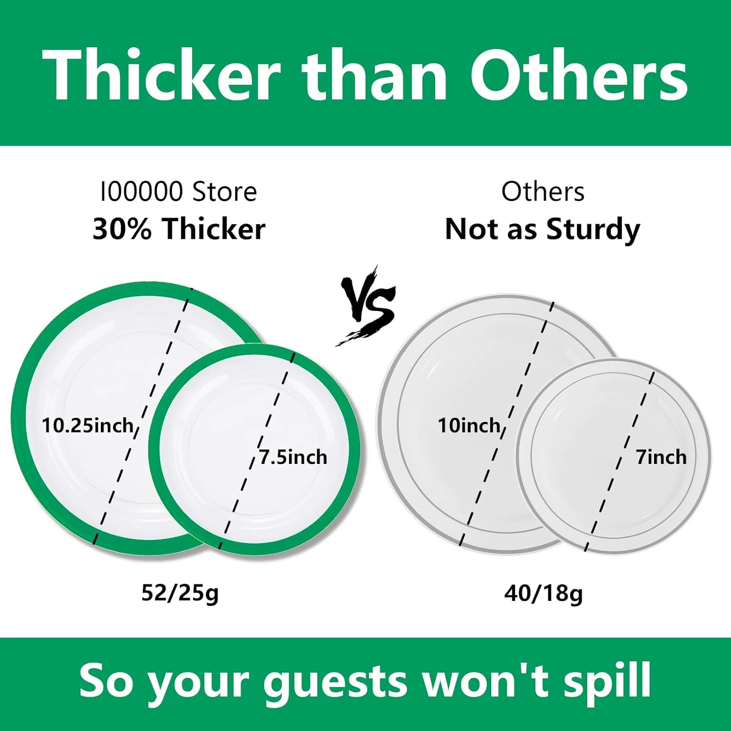 Clear Green Dark Plastic Plates, Disposable Plates for , Dinnerware Include 50 Dinner Plates 50 Dessert Plates, 50 Cups, 50 Pre Rolled Napkins with Cutlery Set for Party — view 14