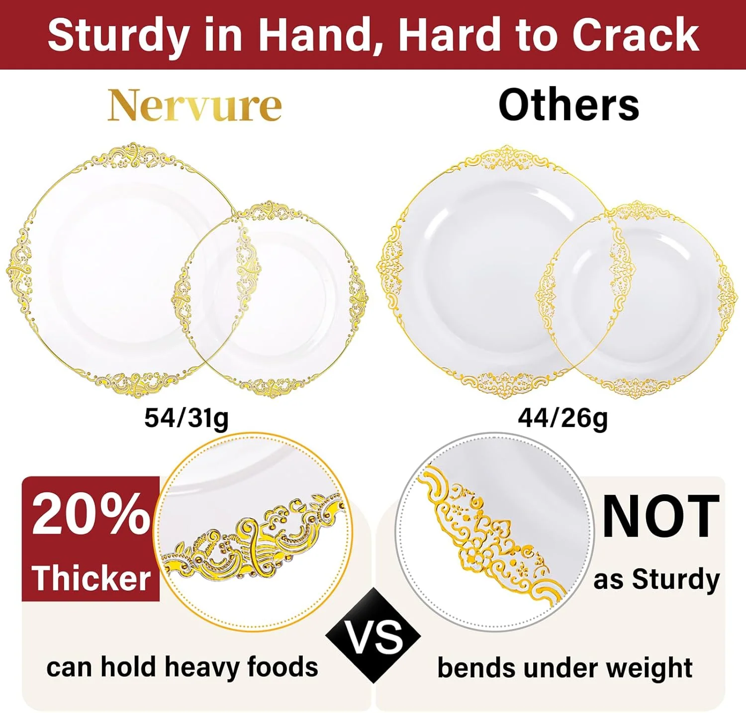 Clear & Gold Dinnerware Set for 25 Guests — view 12