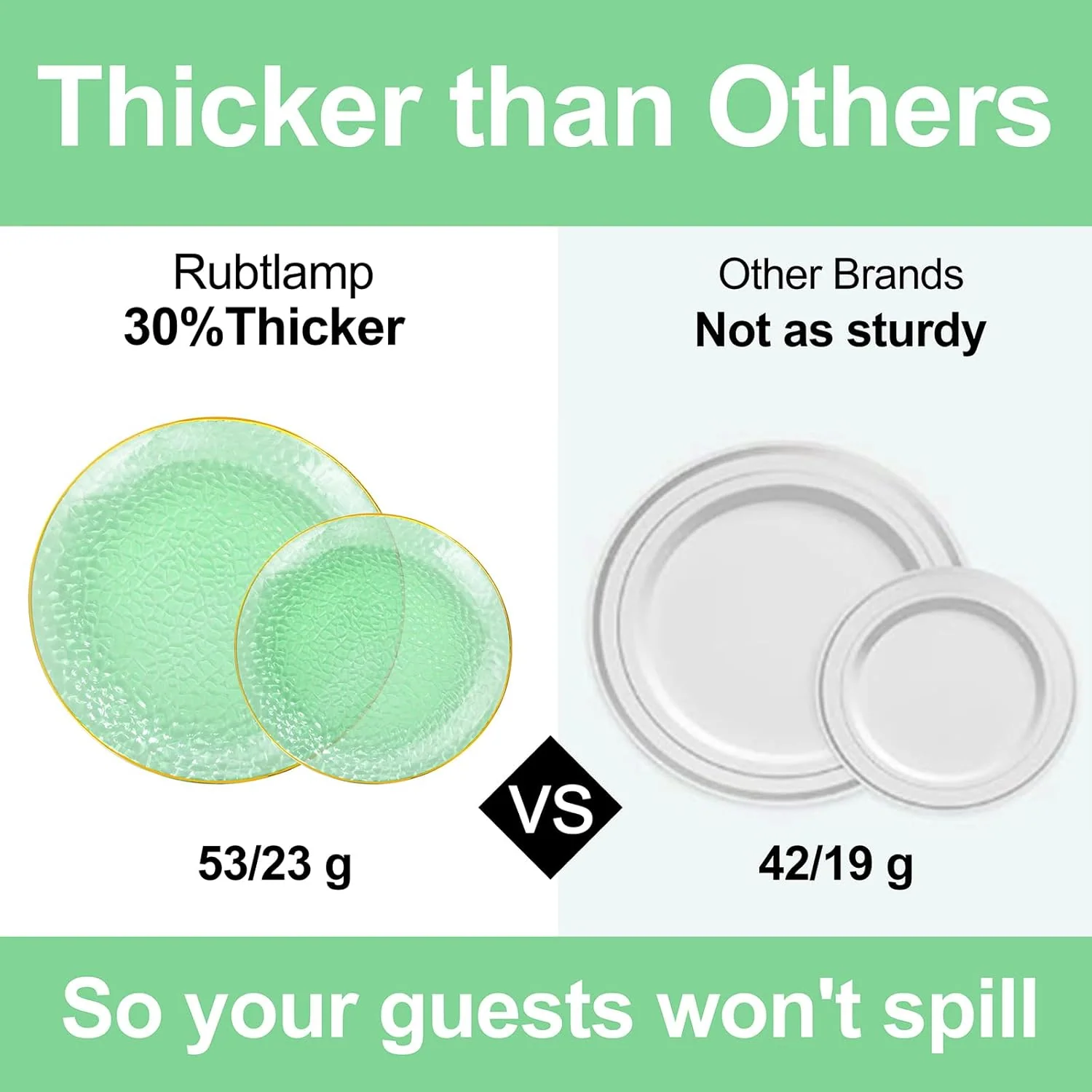 Clear Green Gold Plastic Plates,Disposable Plates With Rim,Heavy-duty Plates,Hammered Party Plates Include 30Clear Dessert-Platos,30Dinner-Platos for Wedding, Party — view 11