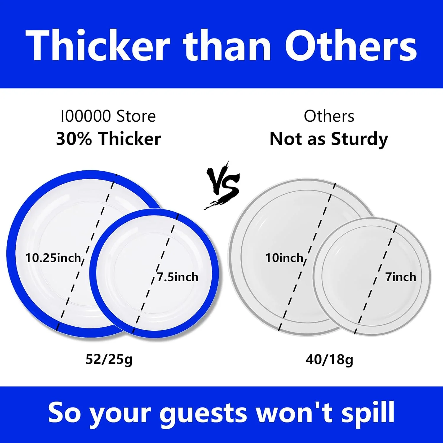 Clear Blue Dark Plastic Plates, Disposable Plates for , Dinnerware Include 50 Dinner Plates 50 Dessert Plates, 50 Cups, 50 Pre Rolled Napkins with Cutlery Set for Party — view 14