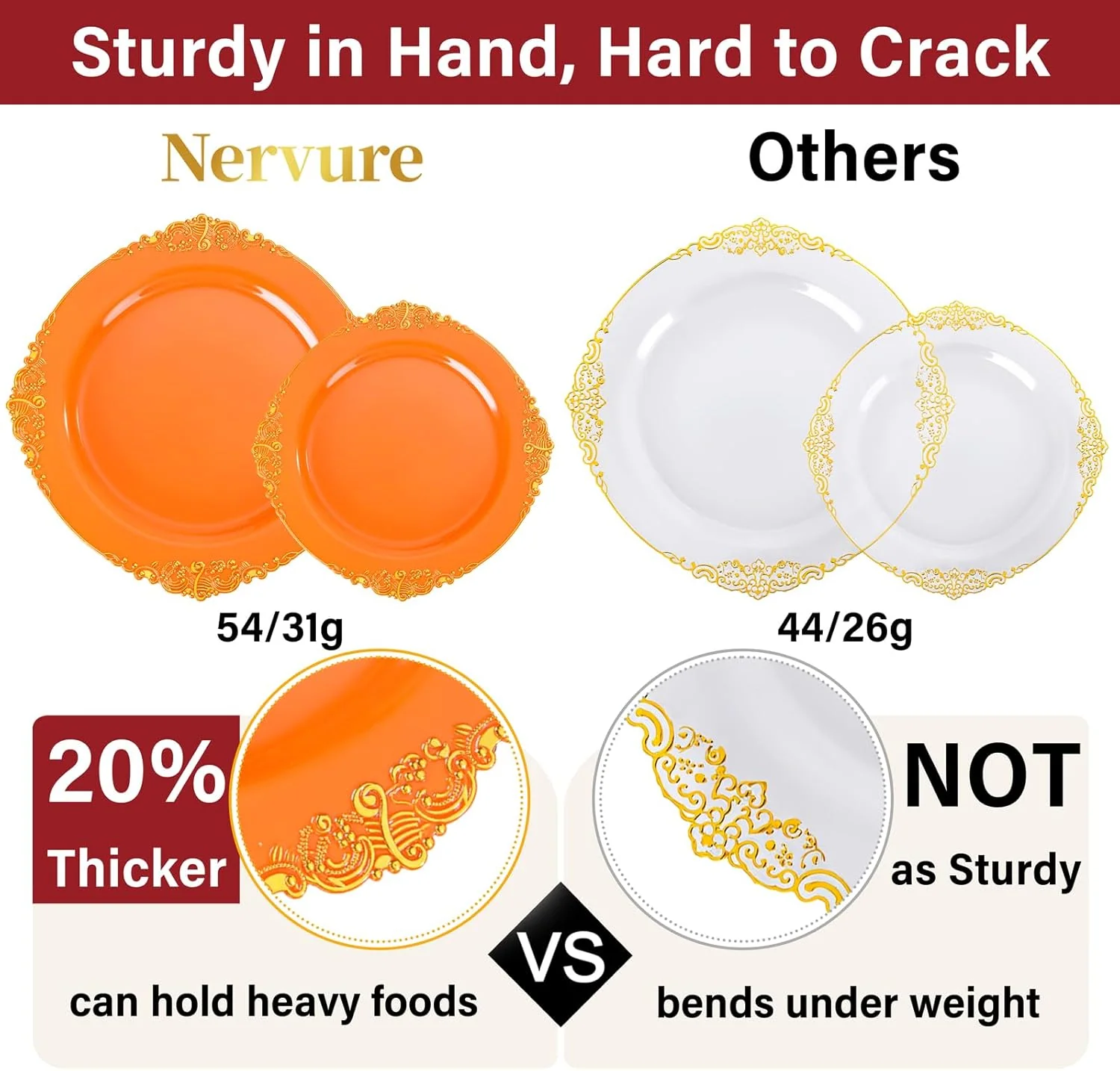Orange & Gold Dinnerware Set for 25 Guests — view 14