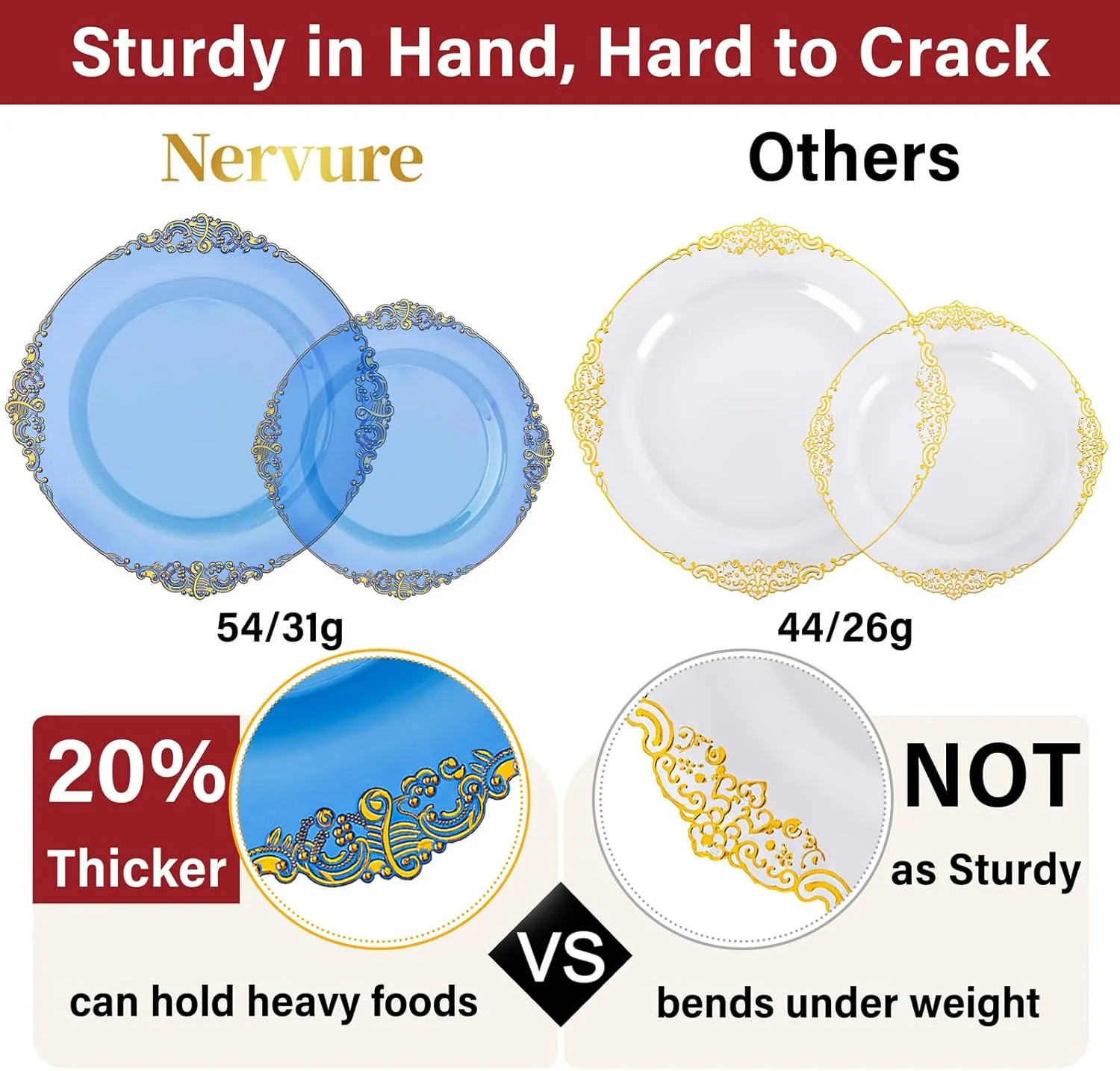 Blue & Gold Dinnerware Set for 25 Guests — view 14