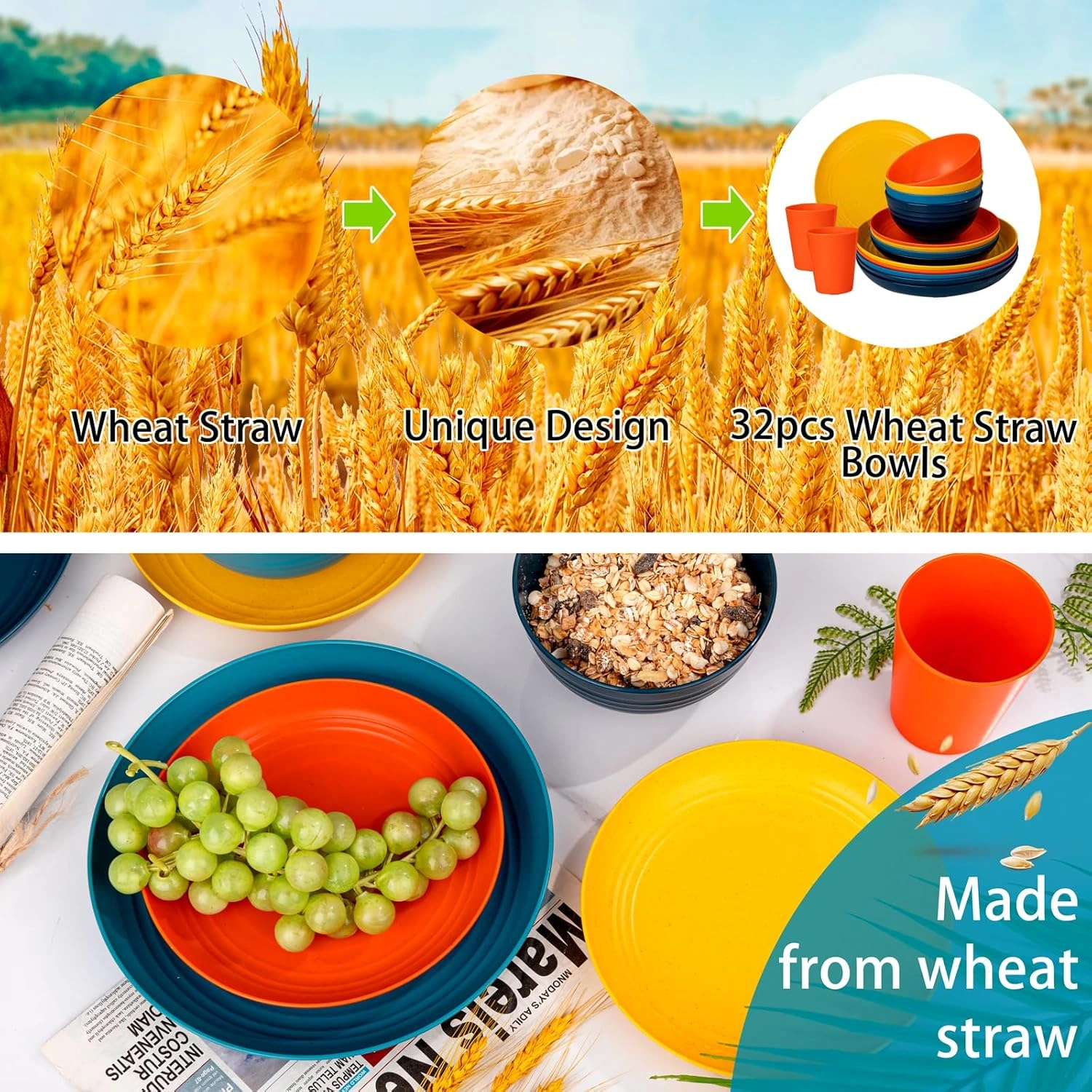 Blue & Dark Blue & Orange & Yellow Wheat Straw Dinnerware Sets,Unbreakable Dinner Plates for 8,Microwave Dishwasher Safe,Reusable ,Set Plates, Bowls, Cups. — view 14