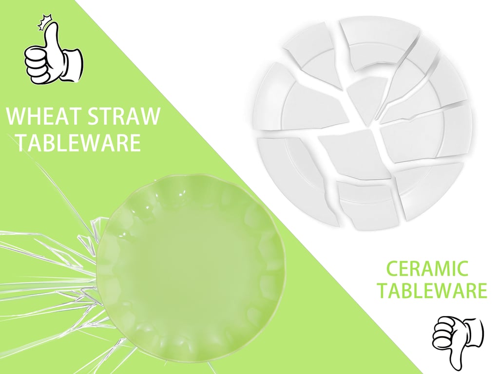 Green LIYH Scalloped Plastic Plates Reusable Unbreakable Dinner Plates Set — view 9