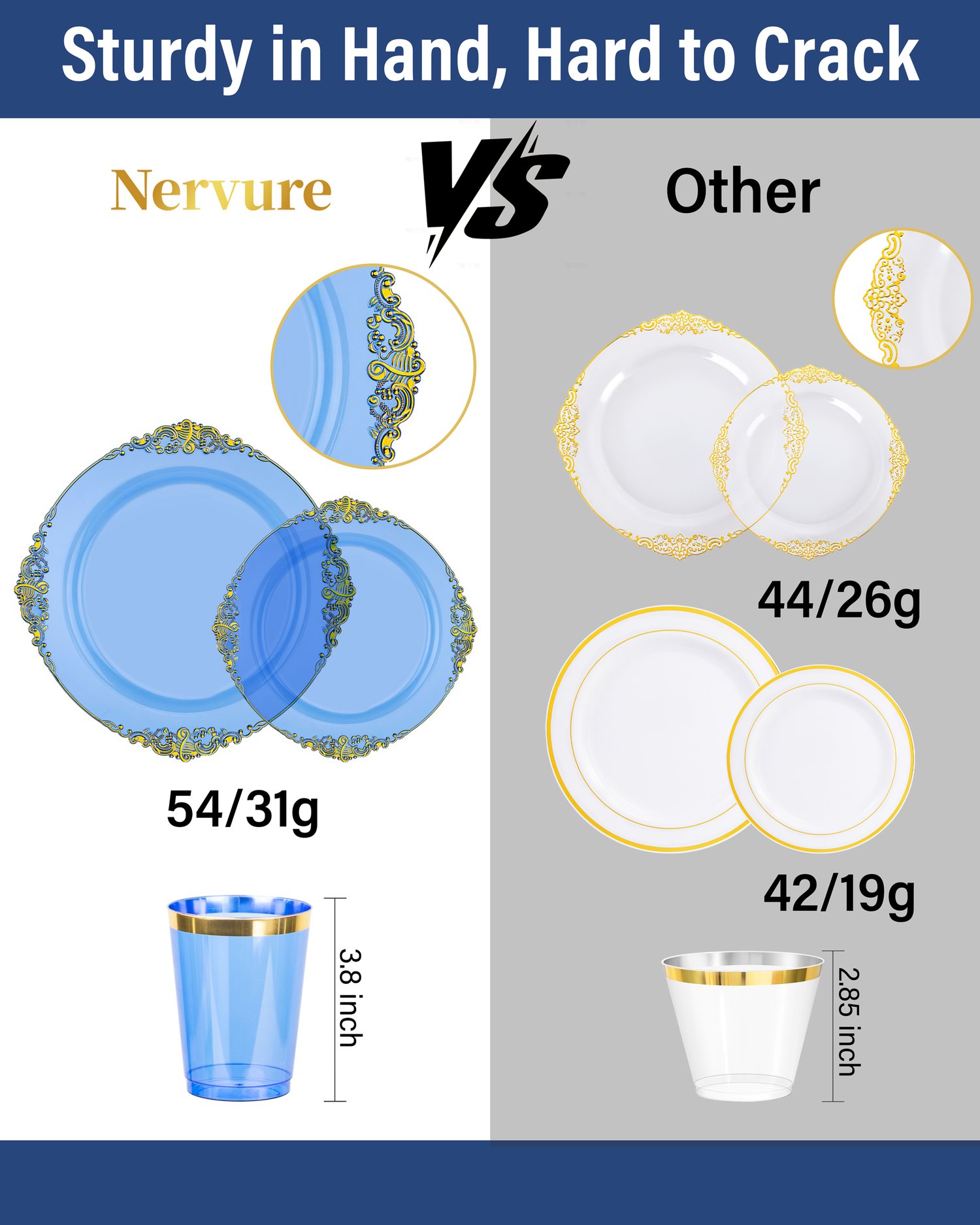 Blue Plastic Plates Set — view 3