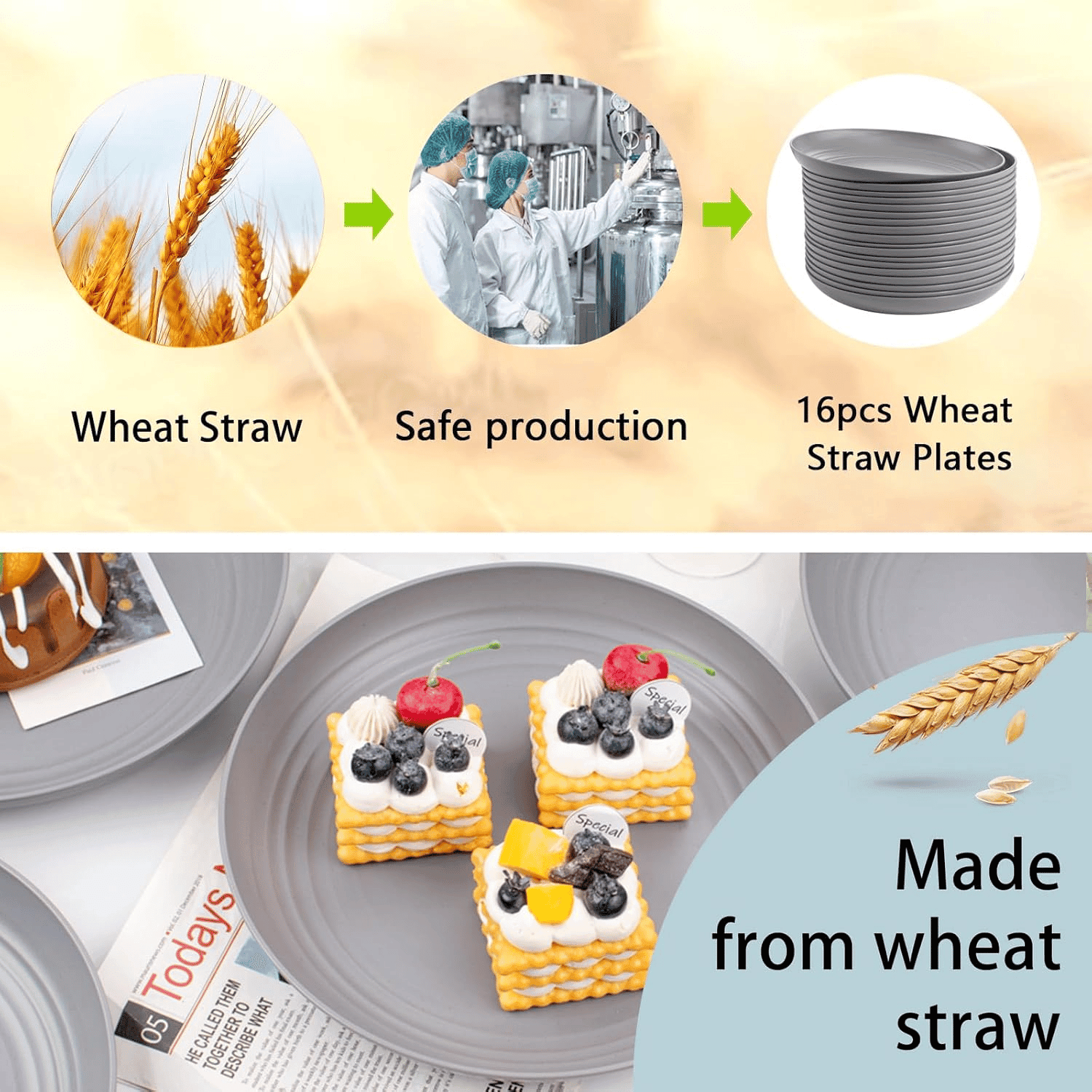 Dark Grey Wheat Straw Plates,Deep Dinner Plastic Plates,Reusable Plates,10 inch Unbreakable Plates Set,Lightweight Microwave Dishwasher Safe,Plastic Plates for Picninc,Camping, RC366-1 — view 8
