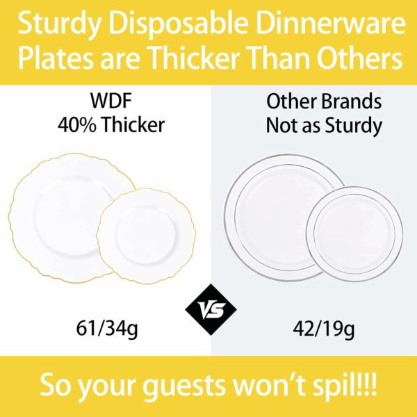 Gold Baroque Plastic Plates — view 9